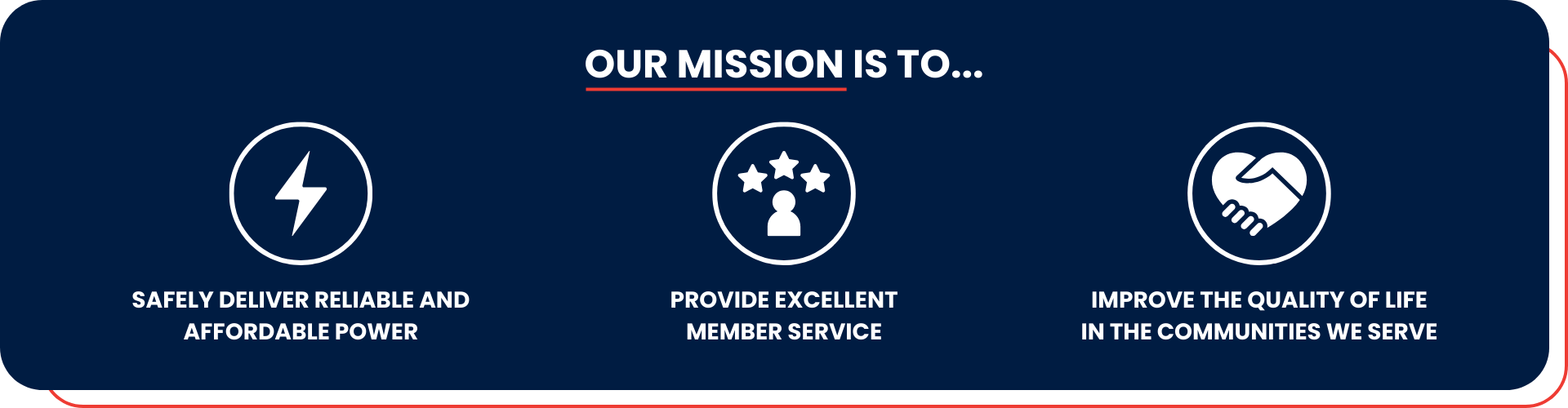 Our Mission